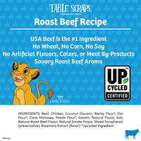 Thumbnail for Roast Beef Recipe - Table Scraps