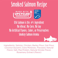 Thumbnail for Smoked Salmon Recipe - Table Scraps