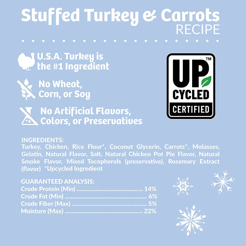 Stuffed Turkey & Carrots Recipe - Christmas Bark