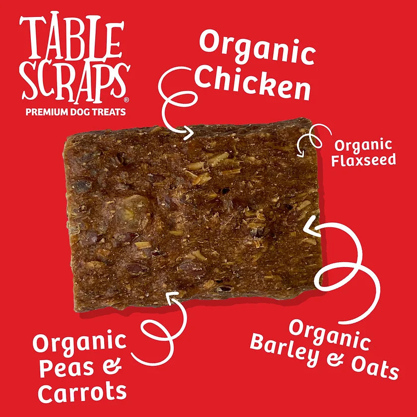 Organic Chicken Tender Recipe - Table Scraps