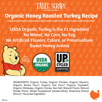 Thumbnail for Organic Honey Roasted Turkey Recipe - Table Scraps