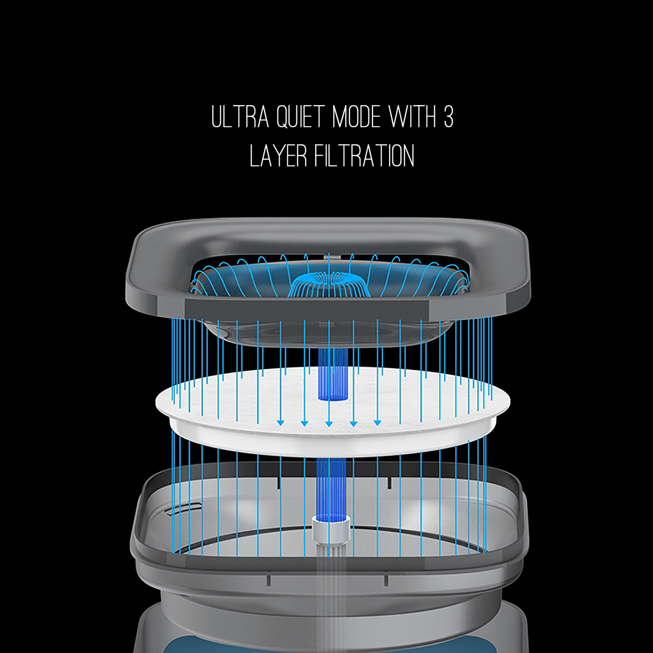 automatic pet fountain